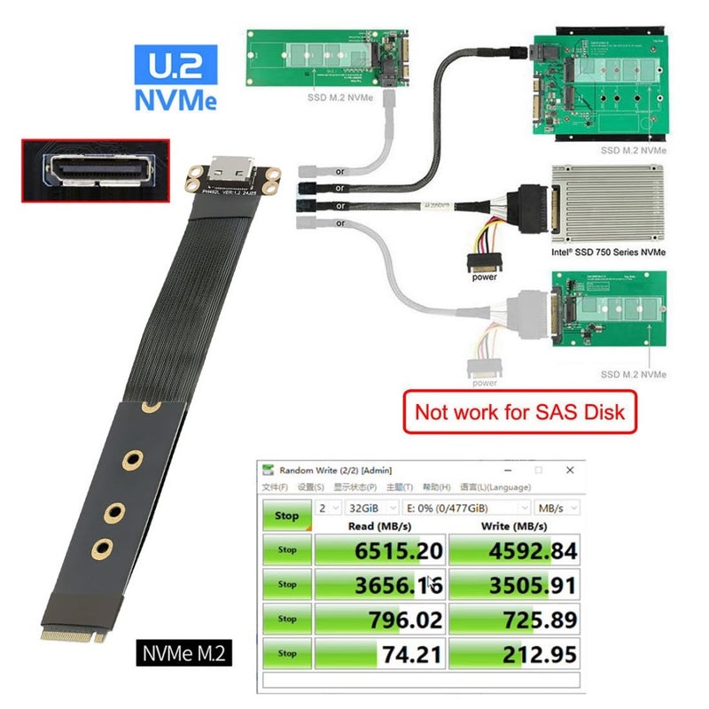 Chenyang Oculink SFF-8612 to PCI-E 4.0 NVME M.2 M-Key Host Ribbon Flex Extension Cable Adapter Support 2230/2242/2260/2280 for External Graphics Card & SSD - Image 4